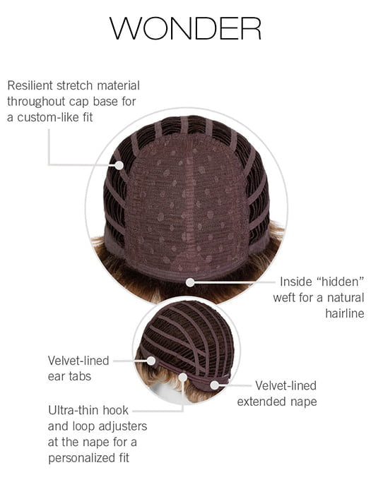 Wonder | Synthetic Wig (Basic Cap)
